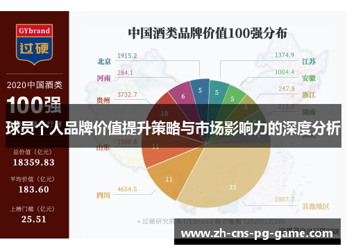 球员个人品牌价值提升策略与市场影响力的深度分析