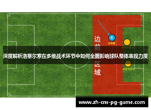 深度解析洛塞尔索在多维战术环节中如何全面影响球队整体表现力度