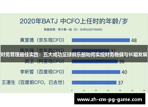 财务管理最佳实践：五大成功足球俱乐部如何实现财务稳健与长期发展