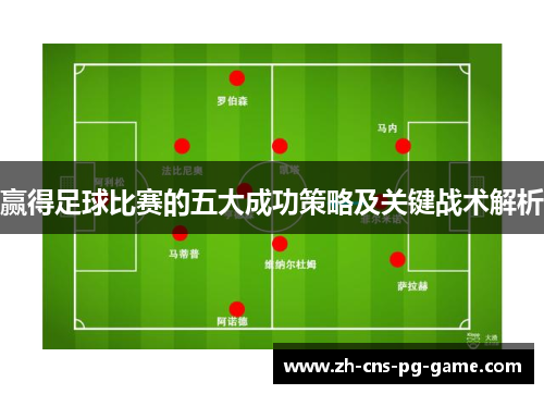 赢得足球比赛的五大成功策略及关键战术解析