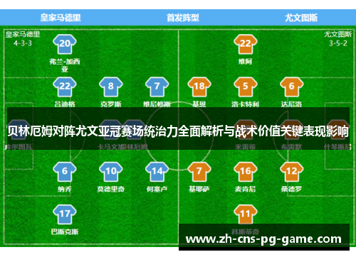 贝林厄姆对阵尤文亚冠赛场统治力全面解析与战术价值关键表现影响