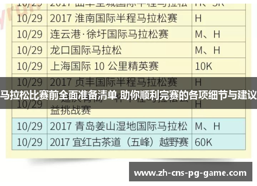 马拉松比赛前全面准备清单 助你顺利完赛的各项细节与建议